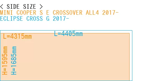 #MINI COOPER S E CROSSOVER ALL4 2017- + ECLIPSE CROSS G 2017-